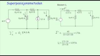 Superposisjonsmetoden [upl. by Gwenette]