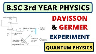 Davisson and Germer Experiment  WaveParticle Duality  BSC 3rd Year Quantum Mechanics [upl. by Evars]