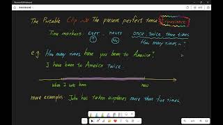 The portable classroom  the present perfect tense  experience 1 [upl. by Jud484]