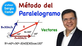 Vectores Método del Paralelogramo Teorema de los Cosenos [upl. by Aronal]