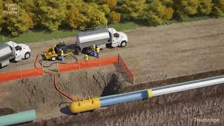 Hydrostatic Testing  Atlantic Coast Pipeline [upl. by Sexela]