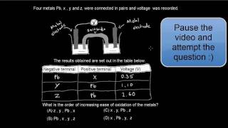 HSC multiple choice questions Electrochemistry chapter [upl. by Adnilrem]