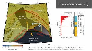 Mapping Deformation Combined Tomographic and Morphometric Analysis Gulf of Alaska [upl. by Callista]