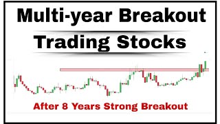 Multi year breakout stocks  Best Breakout Stocks  market analysis  Swing Trading Stocks [upl. by Aer715]