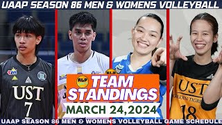 ATENEO LADY EAGLES PANALO KONTRA SA UP LADY MAROONSTEAM STANDINGS UAAP VOLLEYBALL MARCH 242024 [upl. by Nahtannoj722]