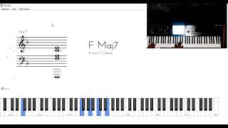 Send it on by DAngelo piano tutorial [upl. by Merfe]