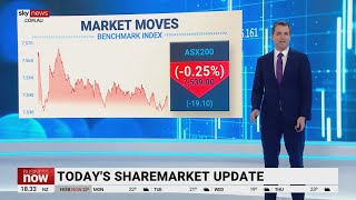 Agribusiness company ‘Nufarm’ a top performer ASX 200 daily update [upl. by Yrred]