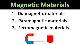 Diamagnetic  Paramagnetic  Ferromagnetic material  What is magnetic material [upl. by Sterling813]