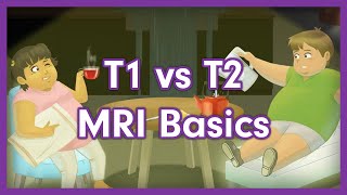 T1 vs T2 MRI Basics  HighYield Radiology Mnemonic [upl. by Thorlay38]