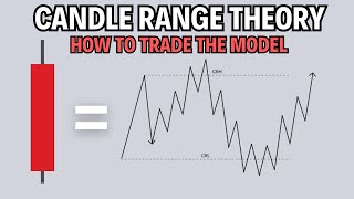 Mastering the CRT Trading Model Beginners Guide Candle Range Theory [upl. by Eulaliah]