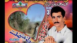 minhaj mukhtar Baloch [upl. by Kral]