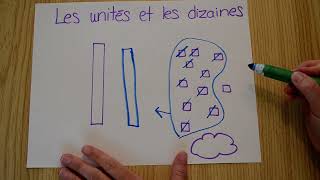 Mathématique  les unités et les dizaines 2 [upl. by Auof]