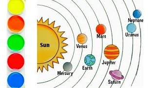 How To Draw Solar System Step By Step  Solar System [upl. by Chadwick]