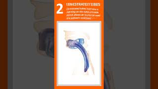 Different types of tracheostomy tubes l types of tracheostomy tube airwaymanagement medicaldevices [upl. by Leone614]