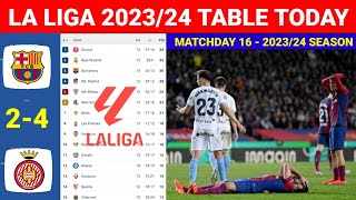 Spain La Liga Table Updated Today Barcelona vs Girona 24 Match 16¦Laliga Table ampStandings 20232024 [upl. by Fenella]