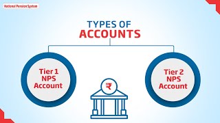 Types of Accounts in NPS  Tier 1 amp Tier 2 Account  All you need to know [upl. by Ailhad435]