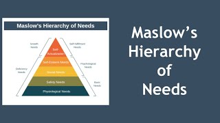 Maslows Hierarchy of Needs Explained [upl. by Ynaffad]