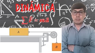 Dinámica Segunda ley de Newton ejercicio 1 [upl. by Averil]