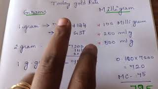 Gold coins gram VS milligrams [upl. by Netsoj295]