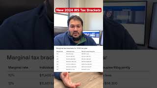 NEW IRS 2024 Tax Brackets [upl. by Htur360]