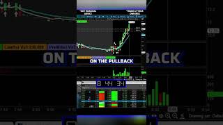 ThinkorSwim What is A Double Bottom daytrade indicator daytradingtips stocks stockmarket [upl. by Mcguire]