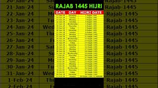 Rajab 1445 Hijri Calendar  Islamic Calendar 2024  Rajab 2024 Calendar  islamic calendar date [upl. by Llen]