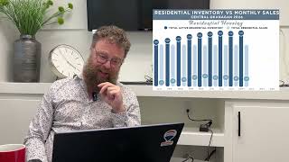 Kelowna Real Estate Nuggets for September 2024 Byron ArmstrongREMAX Kelowna [upl. by Pucida]