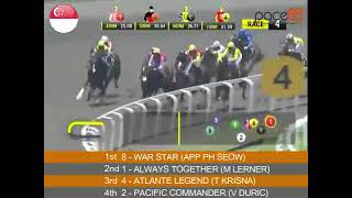 20240317  Race 4 Singapore Kranji Horse Racing Highlights  Pace88 Horse [upl. by Acinom321]