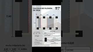 SISTEMAS ESTRUCTURALES II FLEXIÓN Y DEFLEXION DE VIGAS I UPN [upl. by Dilan]