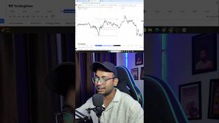 How to use Fibonacci Retracement  trading stockmarket banknifty [upl. by Auqinimod304]