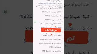 توقعات تنسيق الكليات بعد الثانوية الأزهرية ٢٠٢٤ yearofyou ثانويةازهرية مسترمحمدالسيداونلاين [upl. by Erbma674]