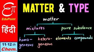 MATTER and its Classification  in HINDI [upl. by Gabrielson]