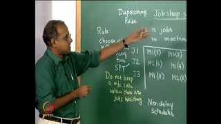 Mod07 Lec28 Job shop scheduling  Gantt chart Different dispatching rules [upl. by Alika]