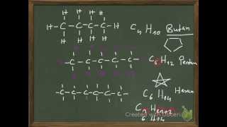 Alkane Kohlenwasserstoffe  Benennen und zeichnen [upl. by Anibla934]