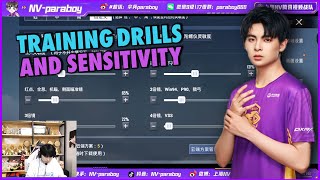 NvParaboy New Training Drills  Controls and Sensitivity All basic setting [upl. by Adnylg]