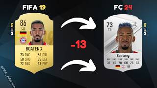 Where are they now Germany in FIFA 19 😭 [upl. by Shakespeare]