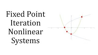 Fixed Point Iteration System of Equations with Banach [upl. by Cranston]