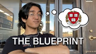 THE BLUEPRINT My Exact 4Year Plan for Ivy League Admission nobs [upl. by Ambrose781]