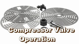 How Compressor Valves Operation Maintenance amp Repair [upl. by Thorstein758]