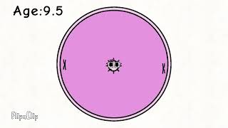 O has equal to NAlready765’s SAL I [upl. by Zhang]