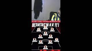 BESIKTAS MALMO AVRUPA LIGI YORUMLARI Fenerbahce galatasaray besiktas [upl. by Narej853]