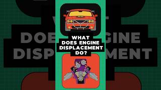 WHAT DOES ENGINE DISPLACEMENT DO Explained shorts cars supercars automotive engineering [upl. by Lowry445]