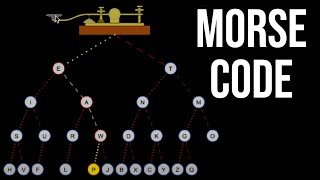 History of Morse Code [upl. by Atiuqihc632]