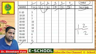 Bcompart 1 Business Statistics Grouping Method  Mode Calculation [upl. by Michelina]