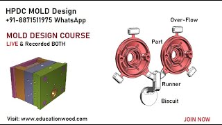 HPDC Full MOLD Design ConceptMOLD Design Course [upl. by Koetke]