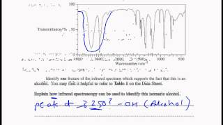 Solutions to exam Questions on infrared spectroscopy AQA unit 2 [upl. by Currier]