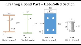 03 ABAQUS Tutorial Creating a solid part  Hotrolled column crosssection [upl. by Naira]