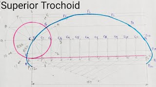 Superior TrochoidTrochoidCycloidEngg Drawing Engg Graphics [upl. by Llyrad]