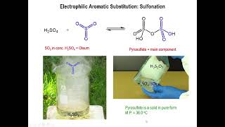 Lec4  Sulfonation and Nitration of Benzene [upl. by Kenzi167]