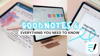 GoodNotes 6 Update 🩵✍🏻  Everything You Need to Know About New Pricing Features and Thoughts [upl. by Aneet]